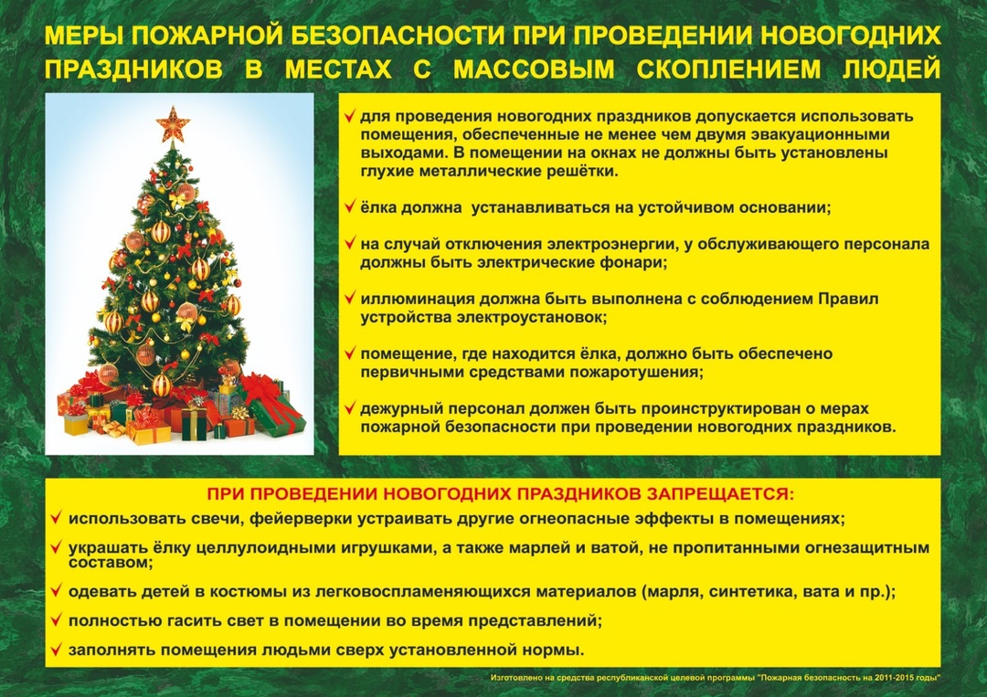 ПАМЯТКА.